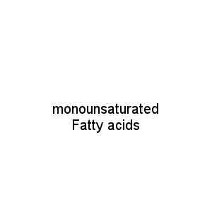 monounsaturated Fatty acids